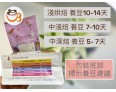 【伯元咖啡】淺烘焙-衣索比亞 西達摩 花貝果娜【黃蜜】半磅咖啡豆 手工挑豆 新鮮烘焙