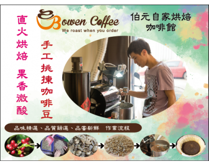 【伯元咖啡】淺烘焙-衣索比亞-西達摩-卡拉莫-74158 單一品種【日曬】